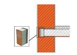Hallo liebe community, und zwar möchte ich über den sommer/herbst meinen dachboden nachträglich dämmen. Methoden Und Kosten Der Deckendammung