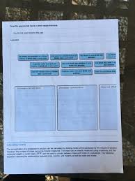 The corresponding worksheet is shown below and there is a an associated quiz. Solved Phet Simulation Concentration Solutions Consist Chegg Com
