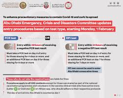 4 hours in 6.25 days so you have 17.75 days free. Updates Procedures To Enter The Emirate From Within The Uae Based On Test Types