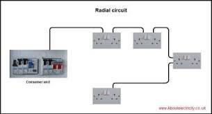 Dedicated Mains Query Home Electrical Wiring Electrical Engineering Circuit