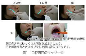 第7回 摂食嚥下障害の臨床q a 認知症のために嚥下訓練ができない 看護に役立つ ナースプレス 嚥下障害 嚥下 ナース
