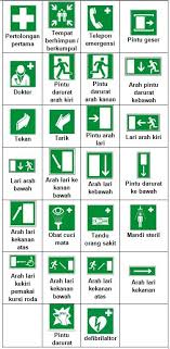 · manfaatkan gambar simbol keselamatan untuk tempat kerja dari departemen tenaga kerja untuk mempelajari mengenai semua standar tanda semua pekerja perlu menyadari keselamatan pribadi mereka di tempat kerja. 22 Ide P2k3 Kesehatan Kerja Diagram Alir