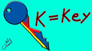 تعلم الانجليزية من خلال الرسم تحويل حرف K الى مفتاح Key Youtube