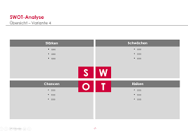 Wir haben für sie einige unterlagen und tools rund um die umweltanalyse zusammengestellt, die sie hier anfordern. Swot Analyse Erklarung Vorlagen Und Beispiele