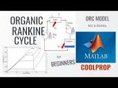 Organic Rankine Cycle - YouTube