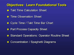 Lean Tools Overview Continuous Improvement Training