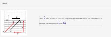 Vektor pq menginformasikan dua hal, yaitu jarak dari titik p ke titik q dan arah titik q dari titik p. Vektor Matematika Pengertian Rumus Operasi Contoh Soal