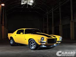 They are being used for educational purposes only. 72 Camaro Yellow Jacket Chevy Camaro Z28 Chevy Camaro Camaro