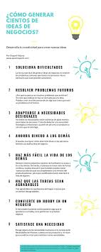 E Book Como Encontrar Tu Idea De Negocio Rentable Por Raquel Aldana Aldana Como De E Book Encontrar Idea In 2020 Online Marketing Marketing Skills Marketing