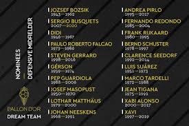 Découvrez les révélations de ce onze de légende ! Ballon D Or Dream Team Six Spanish Midfielders Nominated Football Espana