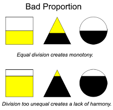 Four numbers p, q, r, s are considered to be in proportion if p : 10 Proportion Principle Of Design Ideas Principles Of Design Elements Of Art Proportion