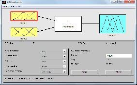 • while both preventive and predictive maintenance have the same objective of preventing any losses to the company and to keep the plant and machinery running in top condition, they differ in approach and. Selection Of Maintenance Practice Through Fuzzy Logic Based Simulation In Tpm