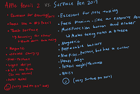 The ipad, ipad air and ipad pro can all use a version of the apple pencil. Apple Pencil 2 Vs Surface Pen 2017 Ipad