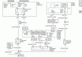 Most outboards over ten horsepower have a built in wire harness that leads to the battery and the instrument panel. 2004 Gmc Truck Electrical Wiring Diagrams Wiring Diagram Terms Cable
