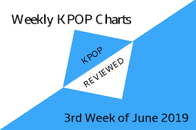 Weekly Chart 3rd Week Of June 2019 Kpopreviewed