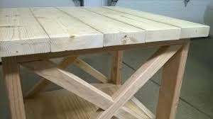 5 inches times 5 boards comes out to 25 inch depth for the countertop. How To Join Table Top Correctly With Glue And Pocket Hole Screws Doityourself Com Community Forums