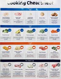 Ninja Foodie Cooking Cheat Sheet In 2019 Ninja Cooking