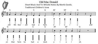 We're publishing new piano lessons all the time! Old Macdonald Had A Farm Sheet Music And Easy Whistle Notes Irish Folk Songs