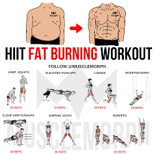 Pin By Brett On Workout Hiit Workouts For Men Gym Workout Tips Hiit Workout
