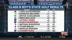 Class B Boy's State Golf Results, May 22nd
