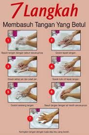 Mengapa kita perlu cuci tangan? 7 Cara Basuh Tangan Worksheet