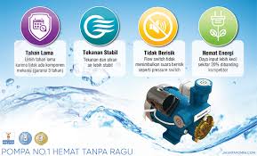 Jual pompa air kolam renang jet 500 hemat listrik debit air super besar dengan harga rp950.000 dari toko online suryaguna, kab. Pompa Booster Hemat Listrik Panasonic Ga 125 Fak Jakarta Pompa