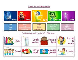 Zones Of Self Regulation Chart Inside Out Edition