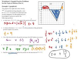 Limits, continuity, intermediate value theorem. Ap Calc Interpreting Graphs 4 Velocity Acceleration Math Velocity Acceleration Speed Derivatives And Differentiation Graphs Calculus Showme