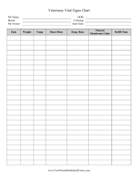 printable veterinary vital signs chart