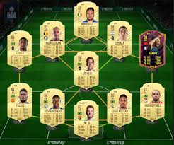 Player of the month fut sbcs often provide some of the best players in the game, particularly in the early stages. 5 Best Fut Squads To Dominate Fifa 21 S First Weekend League Dexerto