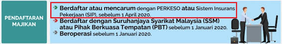Kadar caruman bagi pekerja dan majikan yang terkini boleh dirujuk di dalam jadual ketiga, akta kwsp (klik untuk muat sip form 2 e. Sme Perkeso Prihatin Application