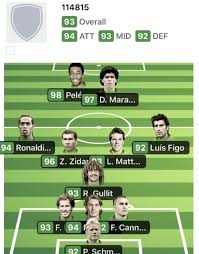 First aid kits come in different sizes, for different purposes and the contents of a first aid kit may be adjusted for specific activities, according to the red cross. Classic Xi Is Back It S Called Soccer Aid In Rest Of The World Can Be Used In Kick Off Fifa