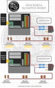 Most people have seen a room where there are two independent light switches. How To Wire Lights Switches In A Diy Camper Van Electrical System Explorist Life
