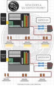 Assortment of 12 volt relay wiring diagram. How To Wire Lights Switches In A Diy Camper Van Electrical System Explorist Life