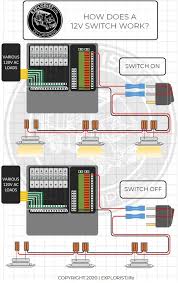 This video is about the 2 lights 2 switches 1 power source used diode with complete guide in urdu/hindi language. How To Wire Lights Switches In A Diy Camper Van Electrical System Explorist Life