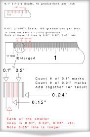 Decimal rulers can be based on any measuring system but are usually based on either the english measurement system inches (in) or the metric measurement system of millimeters (mm), centimeters (cm) and 'click here' to view how to read fractional rulers based on the english (inch) system. How To Use A Decimal Ruler Inches
