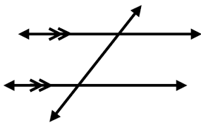 This geometry video tutorial explains how to prove parallel lines using two column proofs. Angle Pairs And Segments Proofs Read Geometry Ck 12 Foundation