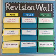 Revision Wall For Wjec B Geography Gcse In My Classroom Classroom Displays Secondary Gcse Geography Geography Classroom