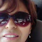 Imelda Fermin's Instagram, Twitter & Facebook