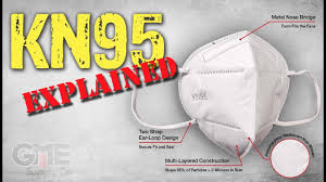 Alibaba.com offers 132,362 kn95 mask products. Kn95 Masks Explained Youtube