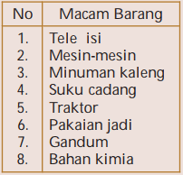 We did not find results for: Contoh Soal Tentang Perdagangan Internasional Pilihan Ganda Essay