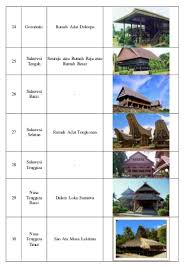 Check spelling or type a new query. Kunci Jawaban Tematik Kelas 5 Tema 8 Subtema 1 Pembelajaran 3 Simple News Kunci Jawaban Lengkap Terbaru