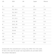 27 unbiased jlo jeans size chart