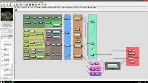 How i use histograms while i edit in photoshop. World Machine Cinema 4d Octane Photoshop Workflow Album On Imgur