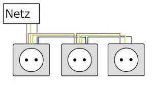 Das bedeutet, dass sie hier eine 1er steckdose bekommen, die meist auch die 4 fach steckdose aufputz ist besonders beliebt. 3 Fach Steckdose Anschliessen