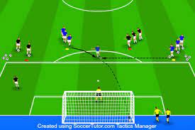 9 Soccer Tryout Drills For Skill Evaluation Soccer Coaching Pro Soccer Coaching Soccer Drills For Kids Soccer Drills