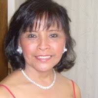 20+ "Remy Castro" profiles