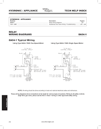 Many good image inspirations on. White Rodgers 8a04 1 User Manual Manualzz