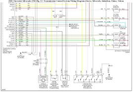 Wiring Diagram 4l60e Automatic Transmission Parts Diagrams