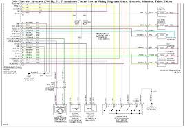 wiring diagram 4l60e automatic transmission parts diagrams